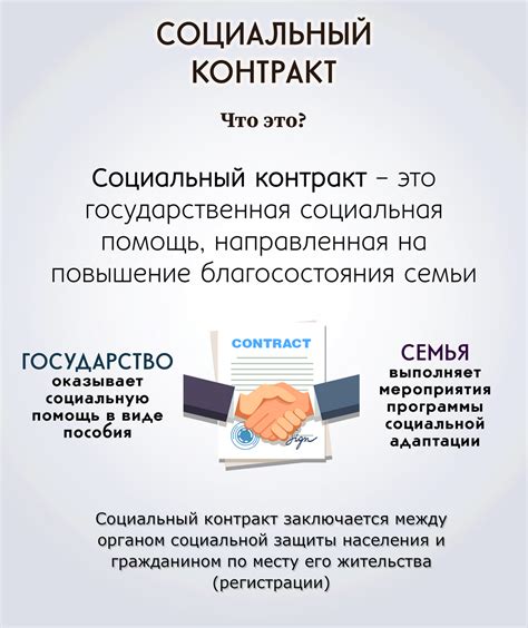 Суть социального контракта