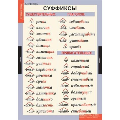 Суффикс "-онк" в русском языке