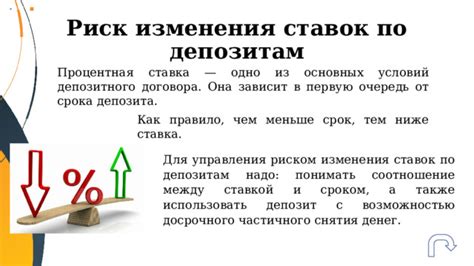 Существенное значение срока внесения депозита по итогам заключенного договора ДДУ