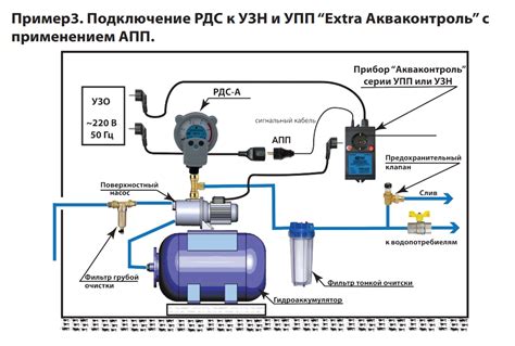 Существенные отличия между реле сухого хода и реле давления