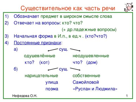 Существительное как ответ