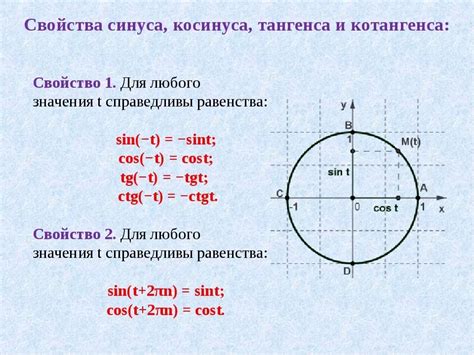 Существование синуса как функции