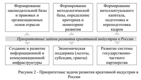 Сущностное понимание и основные аспекты данного состояния