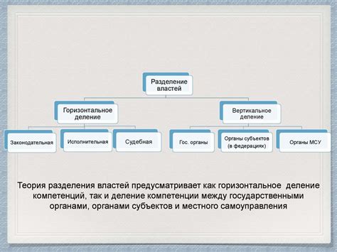 Сущность и общая характеристика