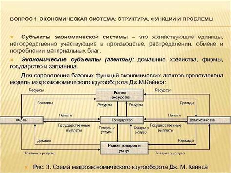 Сущность и структура