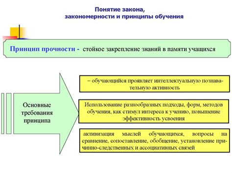 Сущность процесса