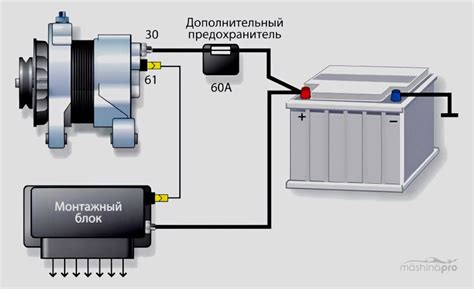 Схема зарядки аккумулятора от генератора автомобиля