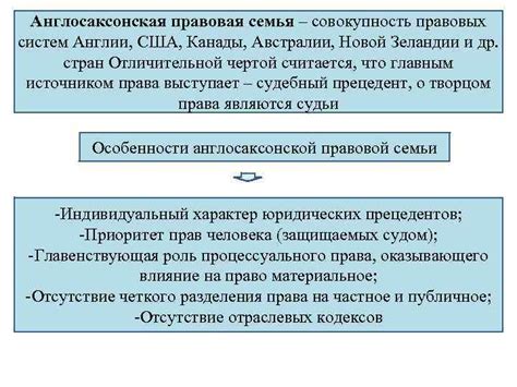 Сходство и различия между царствованием и правлением