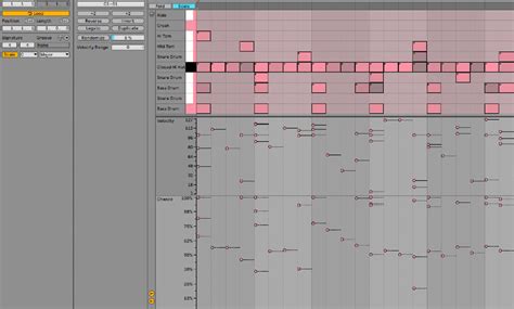 Сценическое исполнение с помощью MIDI