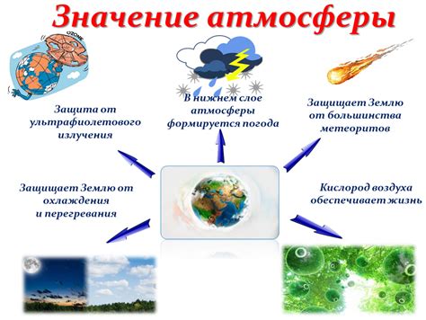 Сюжет и атмосфера произведения