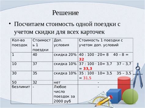 С учетом поездок