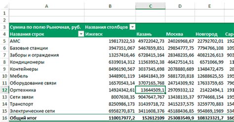 Таблицы, столбцы, строки