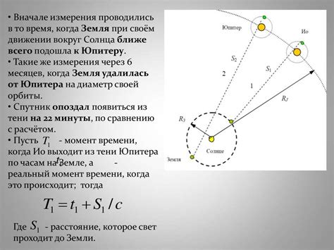 Тайны скорости света