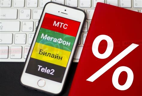 Тарифы и пакеты услуг "Разделение аудио-длительности" в МегаФоне