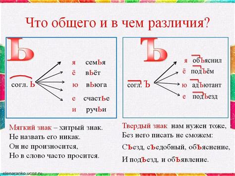 Твердый и мягкий в русском языке