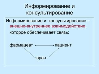 Текстовое взаимодействие и моментальное информирование