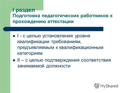 Тематический раздел 3: Определение уровня должности