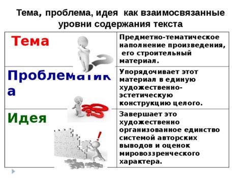 Тематическое наполнение произведения