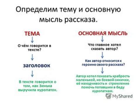 Тема 1: Взаимосвязь и различие между основной идеей и тематикой произведения