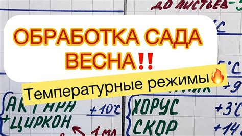 Температурные режимы и важные моменты