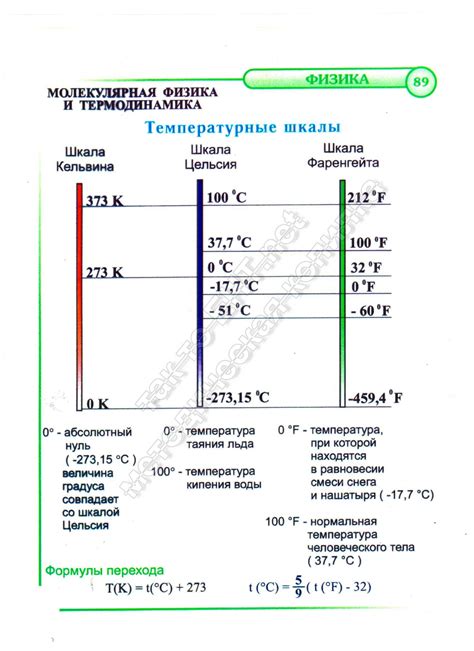 Температурные склонности