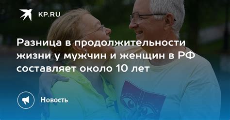 Тенденции в продолжительности жизни у мужчин и женщин