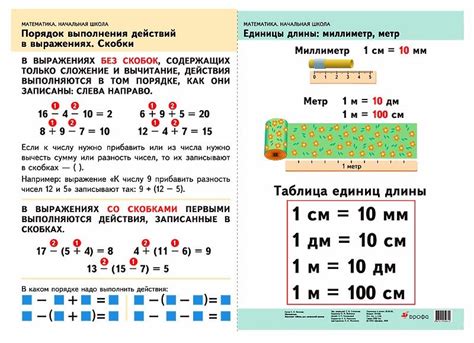 Теневые уроки: основные правила