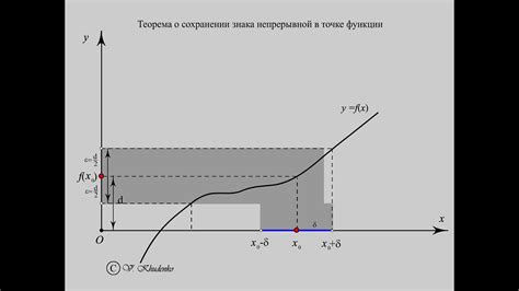 Теорема о сохранении непрерывности