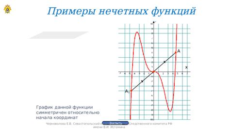 Теоретические основы нечетных функций