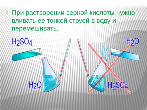 Теоретические представления о растворении сернистой кислоты