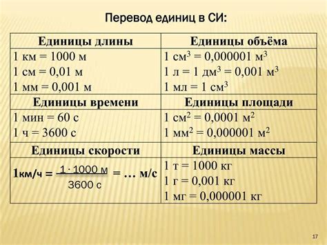 Теоретический анализ количества частиц в образцах: анализ количества составляющих единиц в физике