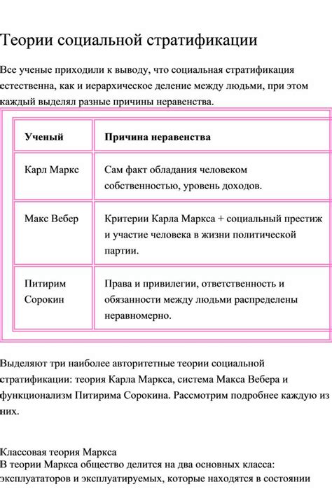 Теории социальной стратификации