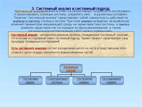 Теория Брауна и ее значение