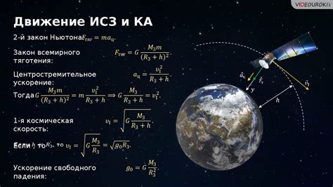 Термальное перемещение и вращение искусственных космических аппаратов вокруг планеты