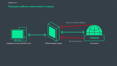 Тестирование и сертификация: качество системы обнаружения избыточного нагрева проверено