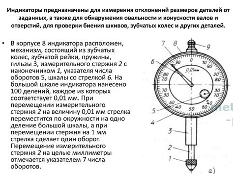 Техника измерения