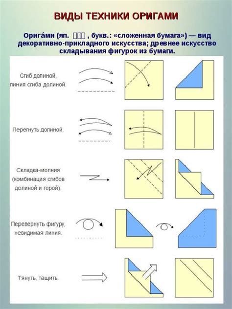 Техника складывания бумаги для катаны