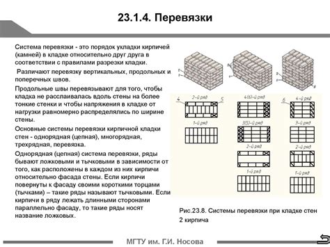 Технические аспекты укладки кирпичей