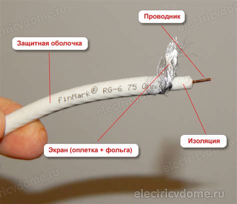 Технические нюансы при использовании телевизионного кабеля для доступа в сеть