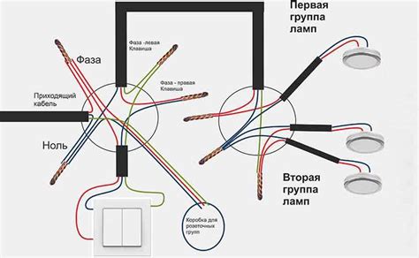 Технические особенности работы переключателей света