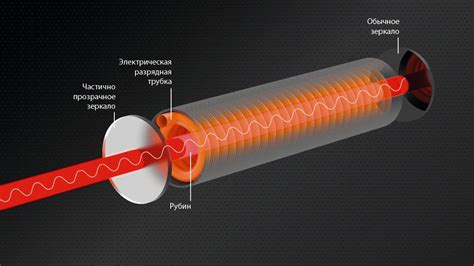 Технические особенности фотосенсора и реакция на лазер