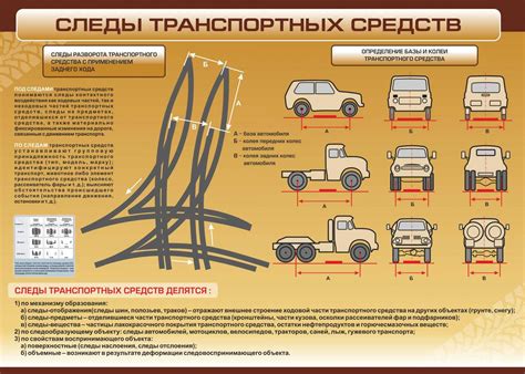 Технические решения автомобиля: разбираемся во всех деталях и особенностях