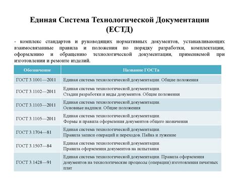 Технические требования и стандарты к компонентам водных фонтанов