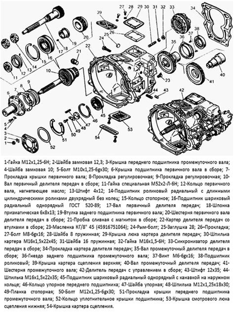 Технические характеристики КПП