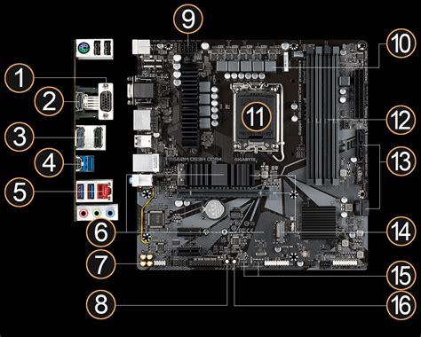 Технические характеристики DDR4