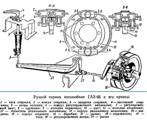 Техническое обслуживание ручного тормоза на грузовом автомобиле ЗИЛ-157: важные детали