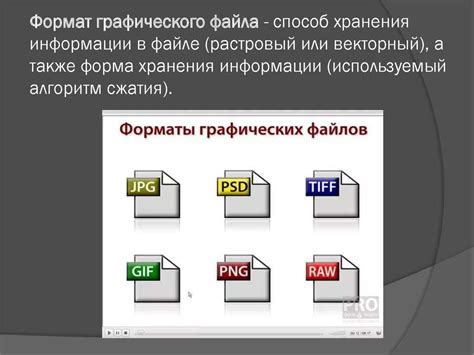 Технологии и поддерживаемые форматы