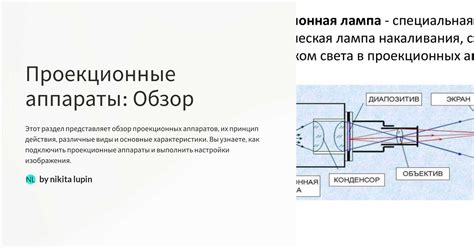 Технологии проекции