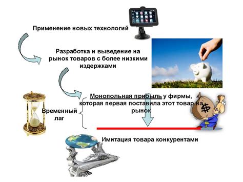 Технологические изменения и онлайн-торговля