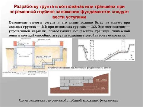 Технологические особенности переходной монтажи